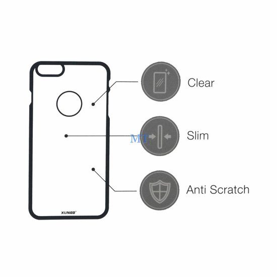 Xundo TPU Jazz Series Galaxy S6 Edge Plus (G925F)