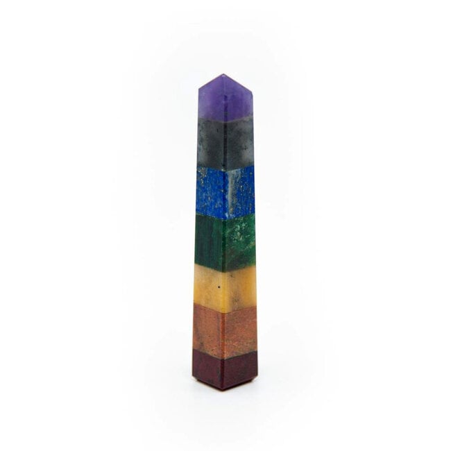 Edelstein-Chakra-Obelisk