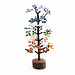 Chakra tree