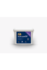 Cavalor Cavalor Support