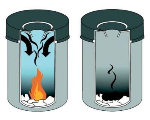 M&T Corbeille à papier avec couvercle anti-feu15 litre argent