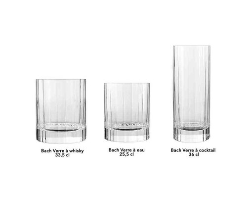LUIGI BORMIOLI  Verre à eau & whisky 33,5 cl " Bach "