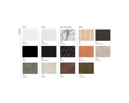 M&T Guéridon trolley