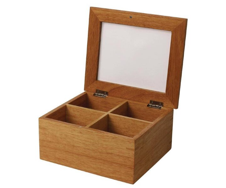 M&T Teabox mini model