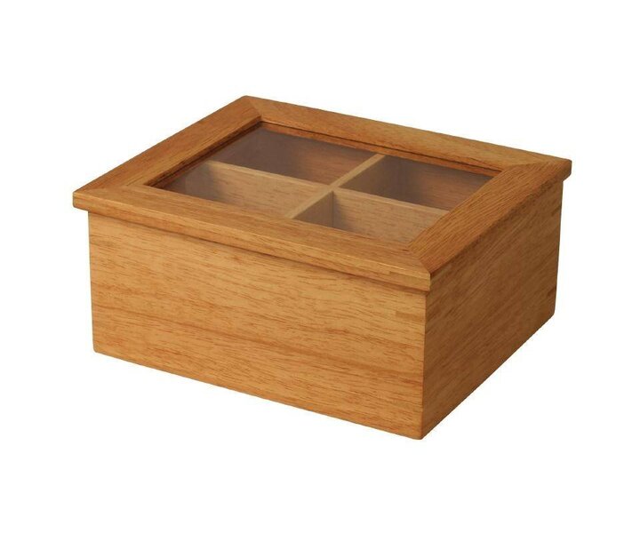 M&T Teabox mini model