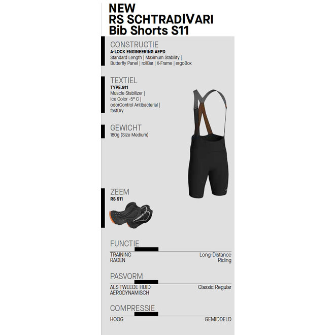 EQUIPE RS SCHTRADIVARI Bib Shorts S11, blackSeries » ASSOS Of