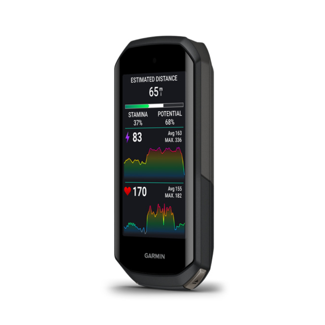Garmin Edge 1050 Bundel