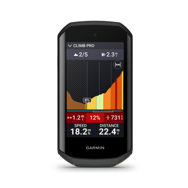 Garmin Edge 1050 Bundel