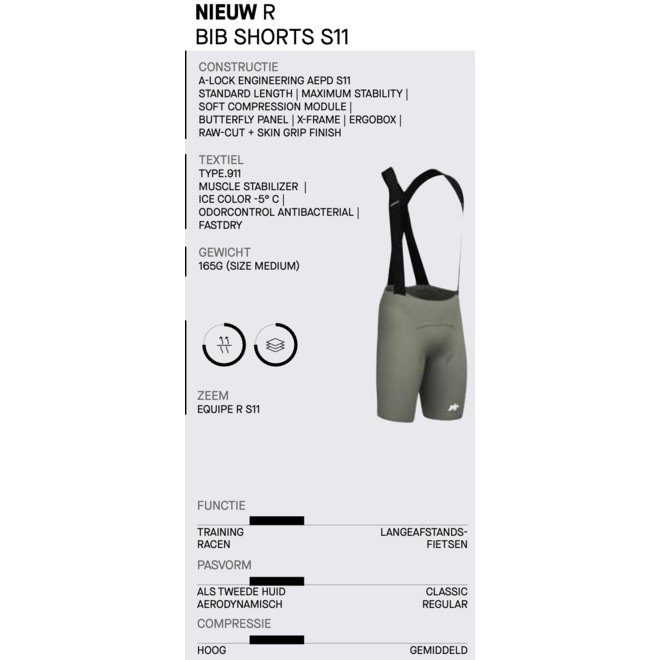 Assos Equipe R Bib Shorts S11 Groen