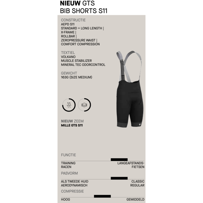 Assos Mille GTS Bib Shorts S11 Zwart