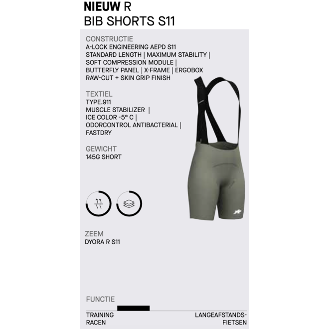 Assos Dyora R Bib Shorts S11 Damesbroek Donker Blauw