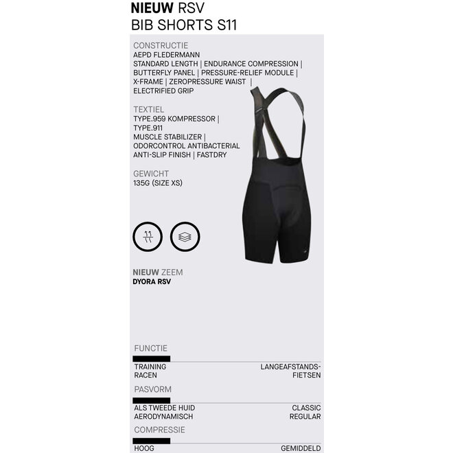 Assos Dyora RSV bib Shorts S11 Damesbroek Zwart
