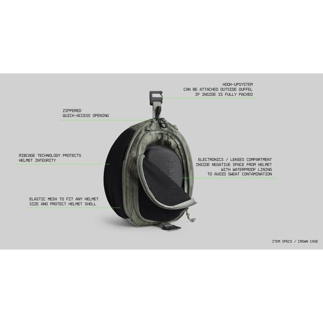 DB X ASSOS CYCLING CAPSULE SET DUFFEL BAG