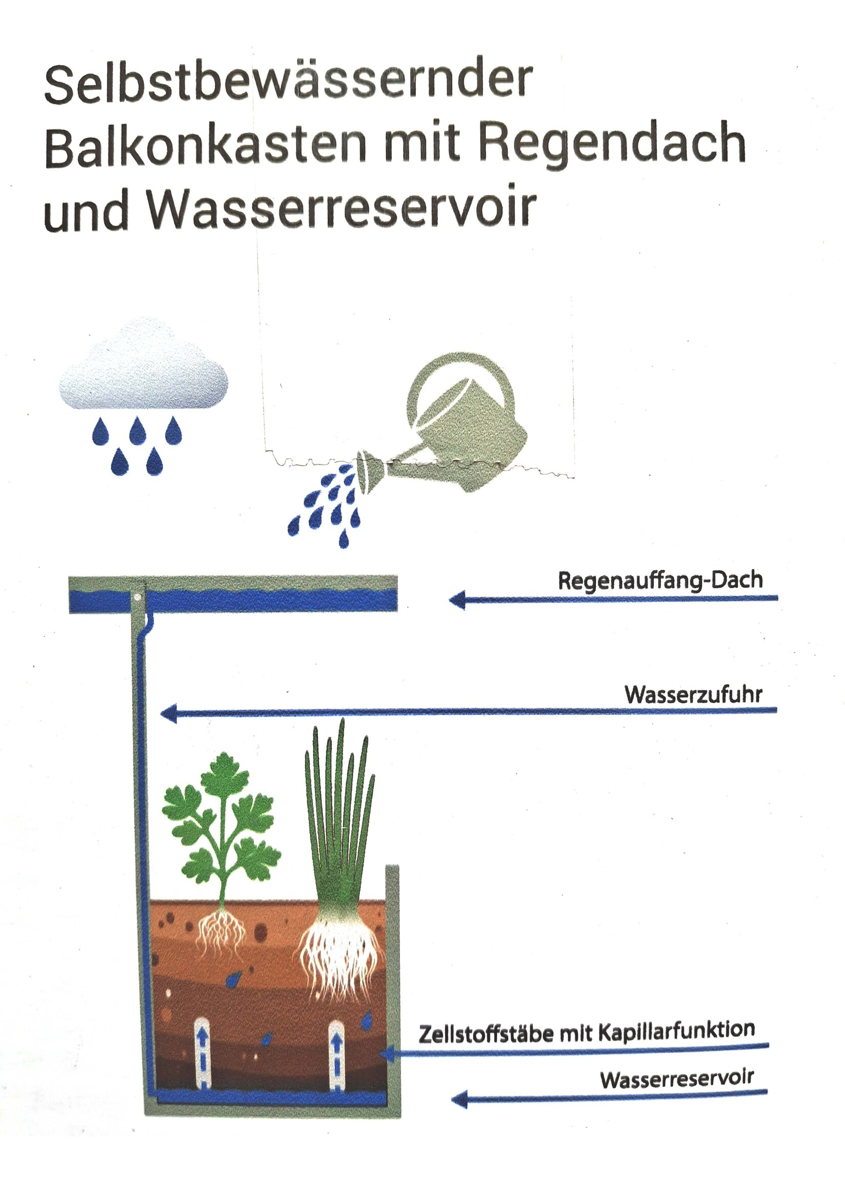 Hochbeet Metall anthrazit für Balkon mit Dach und Bewässerungssystem 2802-01