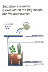 Hochbeet Metall grün für Balkon mit Dach und Bewässerungssystem 2802-02