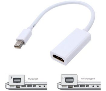 Full HD 1080P Mini DisplayPort Male naar HDMI Female Poort kabel Macbook adapter