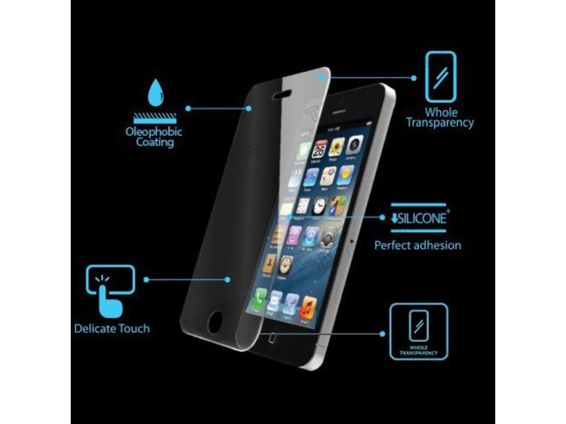 Screenprotector ECHT GEHARD GLAS voor Apple iPhone 5/5S/5C/SE (tempered glass/gehard glas)