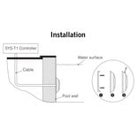 Mi·Light IP68 Zwembad LED onderwaterlamp 12W Kleur+Dual Wit RGB+CCT 24V