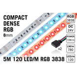 AppLamp ProLine PRO LINE Compacte RGB Kleur Led Strip | 5m 120 Leds pm Type 3838 24V - Losse Strip