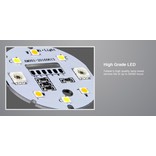 Mi·Light Zigbee + RF GU10 LED Spot Mi-Light 4W RGBWW Kleur + Dual White. 220V