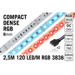 AppLamp ProLine PRO LINE Compacte RGB Kleur Led Strip | 2.5m 120 Leds pm Type 3838 24V - Losse Strip