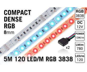 AppLamp ProLine PRO LINE Compact RGB Kleur Led Strip | 5m 120 Leds pm Type 3838 12V - Losse Strip