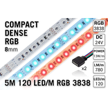 AppLamp ProLine PRO LINE Compacte RGB Kleur Led Strip | 5m 120 Leds pm Type 3838 24V - Losse Strip