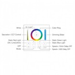 Mi·Light Zwarte RGB+ DualWhite (RGB+CT) Touch Wandbediening Opbouw, 1-Zone, RF, 2xAAA