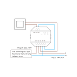 Mi·Light Miboxer 220Volt Triac Dimmer module RF draadloos + Push  dimmen | 300W