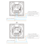Mi·Light 300W Zigbee 3.0 + RF Triac Dimmer met Draaiknop