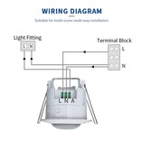 230 Volt inbouw PIR bewegingssensor 1200W | 10 sec tot 7 min | 6m bereik
