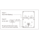 Mi·Light MiLight RGB+ DualWhite (RGB+CT) Touch Wandbediening Opbouw, 8-zones, RF, 2xAAA
