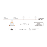 Mi·Light MiBoxer HPS1-RF - Microwave radar human presence sensor (24 GHz, 2,4 GHz RF)