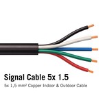 Ronde kabel 5x 1.5mm2  Rood, Groen, Blauw, Zwart, Wit.