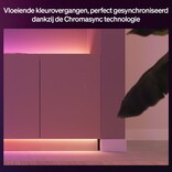 Philips Hue Philips Hue Flux LED strip 10 m | 2000 lumen (totaal) | 20 Watt