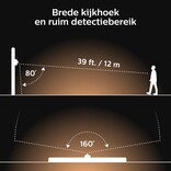 Philips Hue Philips Hue bewegingssensor outdoor