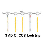 Dynamische trapverlichting controller | Max 16 tredes | 12/24V