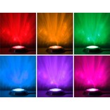 Miboxer IP68 Zwembad LED onderwaterlamp 30W Kleur+Dual Wit RGB+CCT 24V