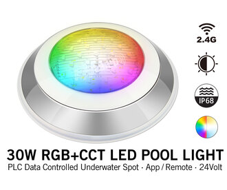 Miboxer IP68 Zwembad LED onderwaterlamp 30W Kleur+Dual Wit RGB+CCT 24V