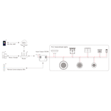 Miboxer IP68 LED onderwaterlamp 9W Kleur+Dual Wit RGB+CCT 24V