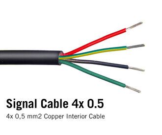 Ronde kabel 4x 0.5mm2  rood, groen, zwart, geel/groen