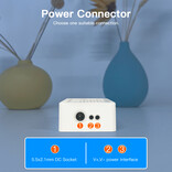 GLEDOPTO Enkelkleurige Gledopto GL-C-009P Zigbee Dimmer Controller | 12-54 Volt 270 Watt