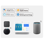 Mi·Light MiBoxer SMZ2 – Matter over Thread +RF 2.4G LED Controller (2-in-1)