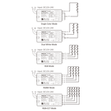 Mi·Light MiBoxer SMZ5  Matter over Thread + RF 2.4G Enkelkeur/DualWhite/RGB/RGBW/RGBCCT–LED Controller (5-in-1)