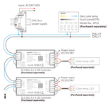 Mi·Light MiBoxer DL-POW2 – DALI Bus Voeding (DIN Rail)