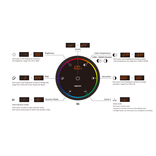 Mi·Light MiBoxer K6 2.4G RF RGB/RGBW/RGB+CCT Draai/Knop Afstandsbediening met Kleurenring, Kleurtemperatuur & DimfunctieAAA Batterijen