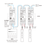 Mi·Light MiBoxer DL2-T – DIN-Rail DALI-2 3in1 LED Controller met CCT-, Single Color- en 2-Kanaals Uitgang (DT8)
