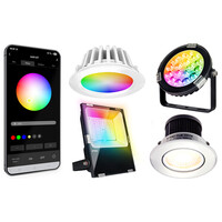 Alle Led Spots en Sets