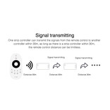 Mi·Light MiBoxer SR2-2 – 2,4GHz RF 3-in-1 LED Controller voor Single Color, 4-Kanaals Single Color en 2-Kanaals Dual White | 12-24V 12A