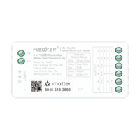 Matter Controllers